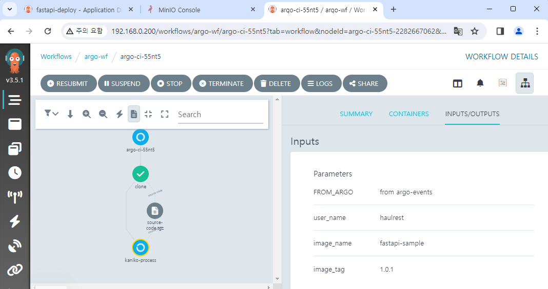 CI pipeline is fired