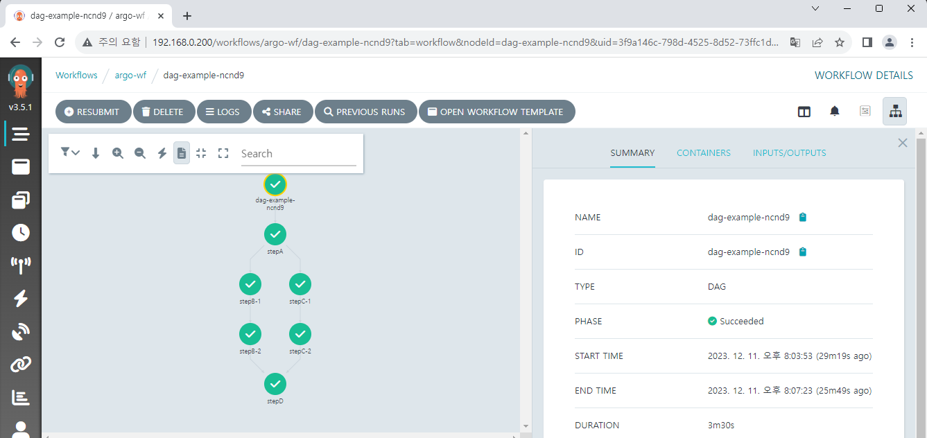 DAG Workflow detail